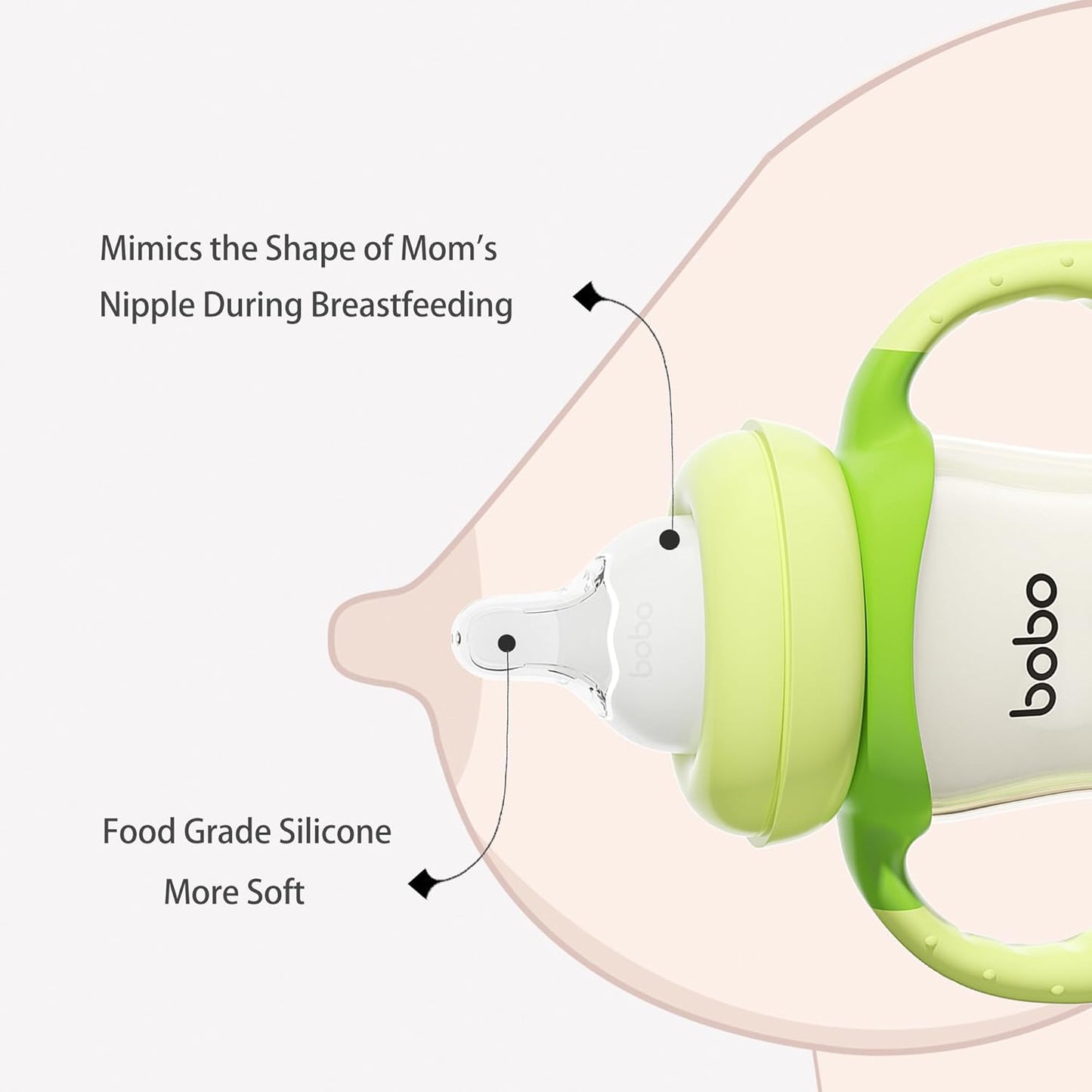 YOHKOH Natural PPSU Baby Bottle with Natural Response Nipple, Newborn Anti-Colic Baby Bottles with Handle, Wide Neck Mushroom Cap Baby Bottle (8.8oz (Pack of 4), Green)