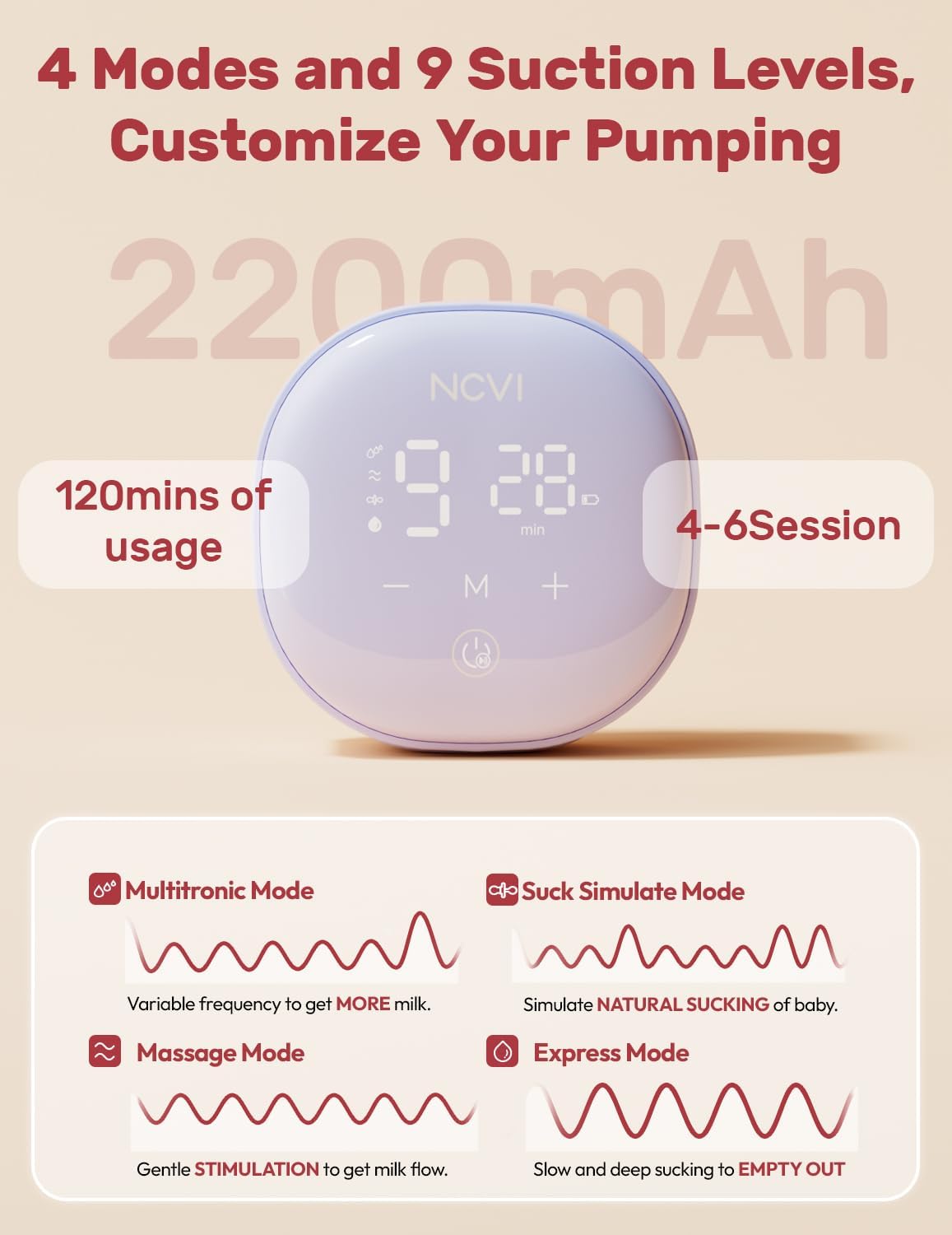 NCVI Wearable Breast Pump Hands Free with 21/24mm Flange, Portable Breastfeeding Pump with Motor Buckle for Travel & Work Equipped with Third-Generation Anti-Spill Collection Cups (On-The-Go Size)