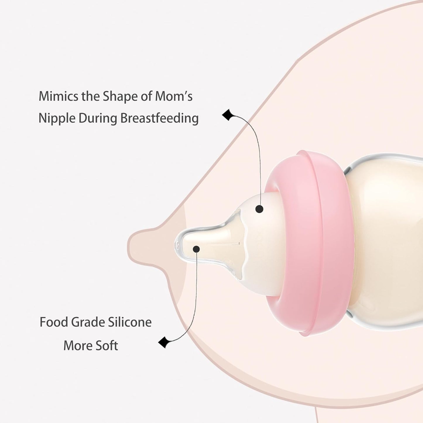 YOHKOH Natural Glass Baby Bottle with Natural Response Nipple, Newborn Anti-Colic Baby Bottles, Wide Neck Mushroom Cap Baby Bottle, Clear ((5.4oz (Pack of 4), Red-1)