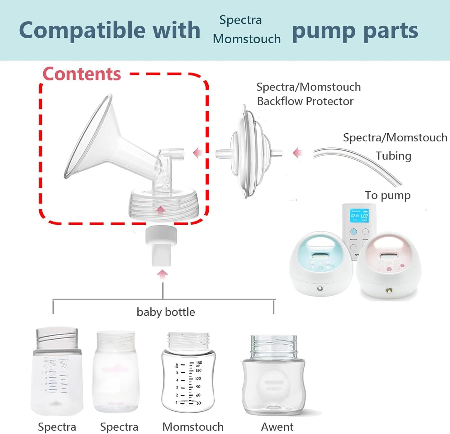 14mm Flange Compatible with Spectra S1 S2 9 Plus Synergy Gold Breastpump Replacement to Spectra Pump Parts and Flange; Not Original; Replaces Shield