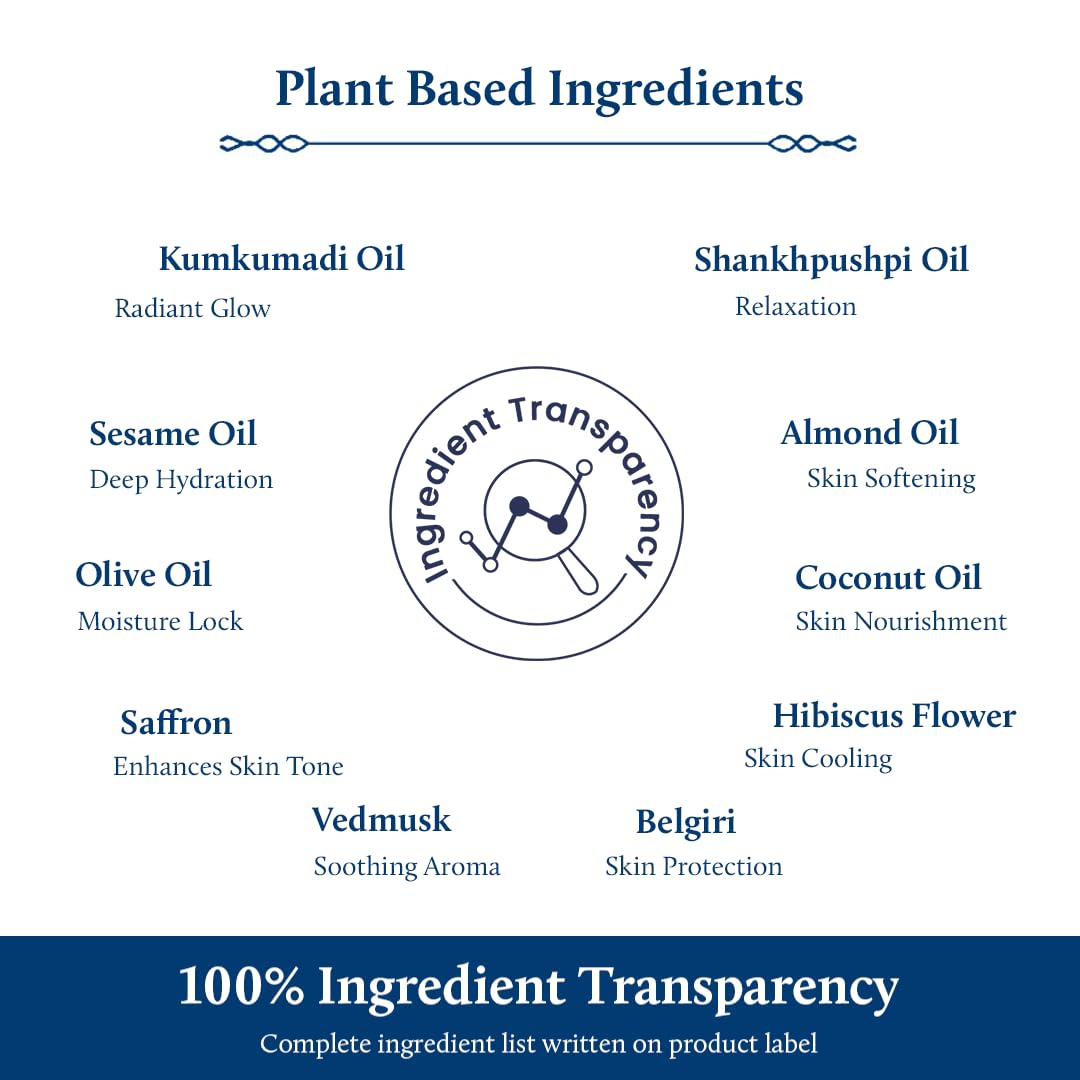 Blue Nectar Baby Oil with Pure Kumkumadi Oil for Glow & Hydration | Ayurvedic Baby Massage Oil for New Born | 100% Natural & Safe Baby Product for Delicate Skin (17 Herbs, 6.76 Fl Oz)