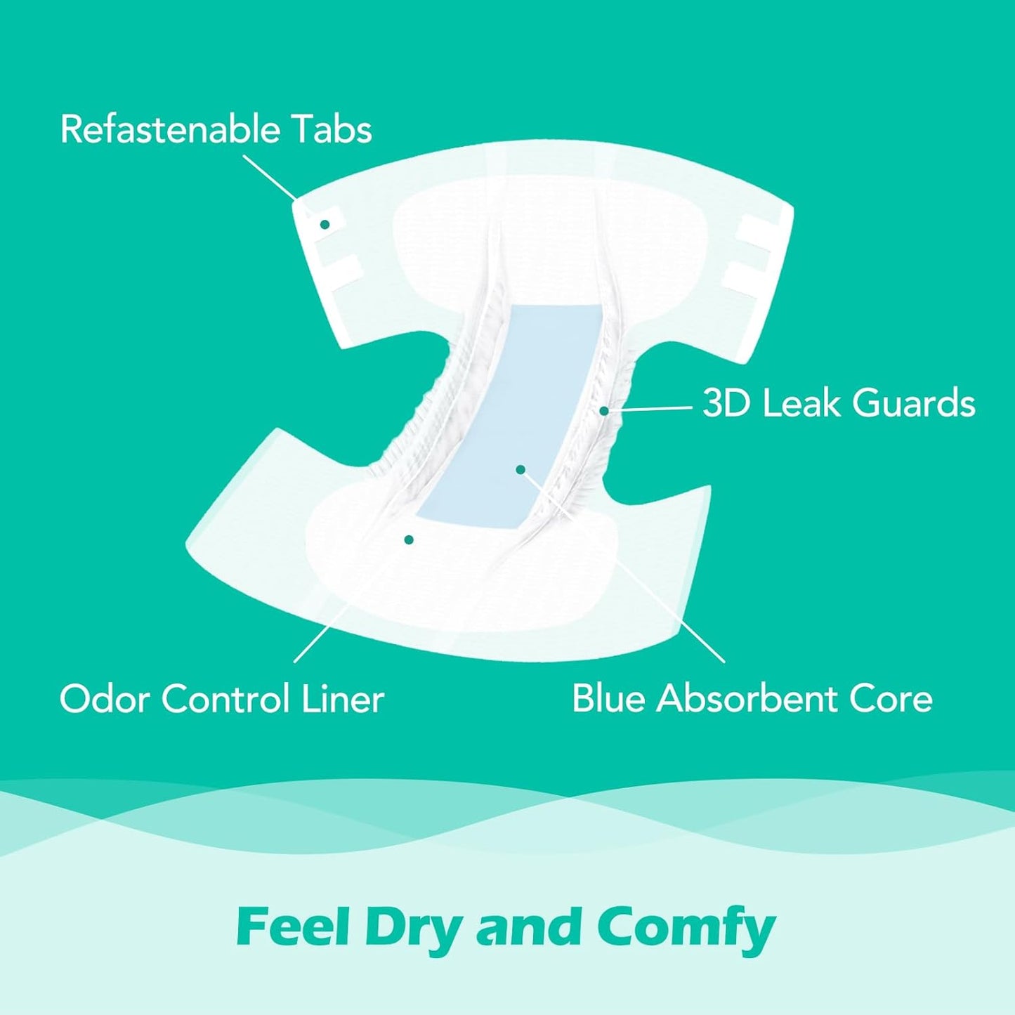 SUNKISS TrustPlus Adult Diapers with Maximum Absorbency, Unisex Disposable Incontinence Briefs with Tabs for Men and Women, Odor Control, XLarge, 15 Count