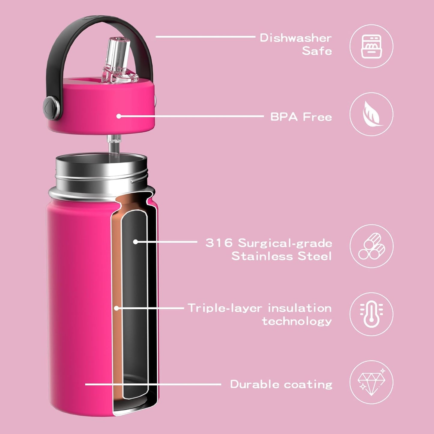 Kids Water Bottle with Straw Lid 14oz, Vacuum Insulated 316 Stainless Steel Water Bottles for Kids for School, Leakproof Water Bottle, BPA Free and Keep Cold for 24 Hours