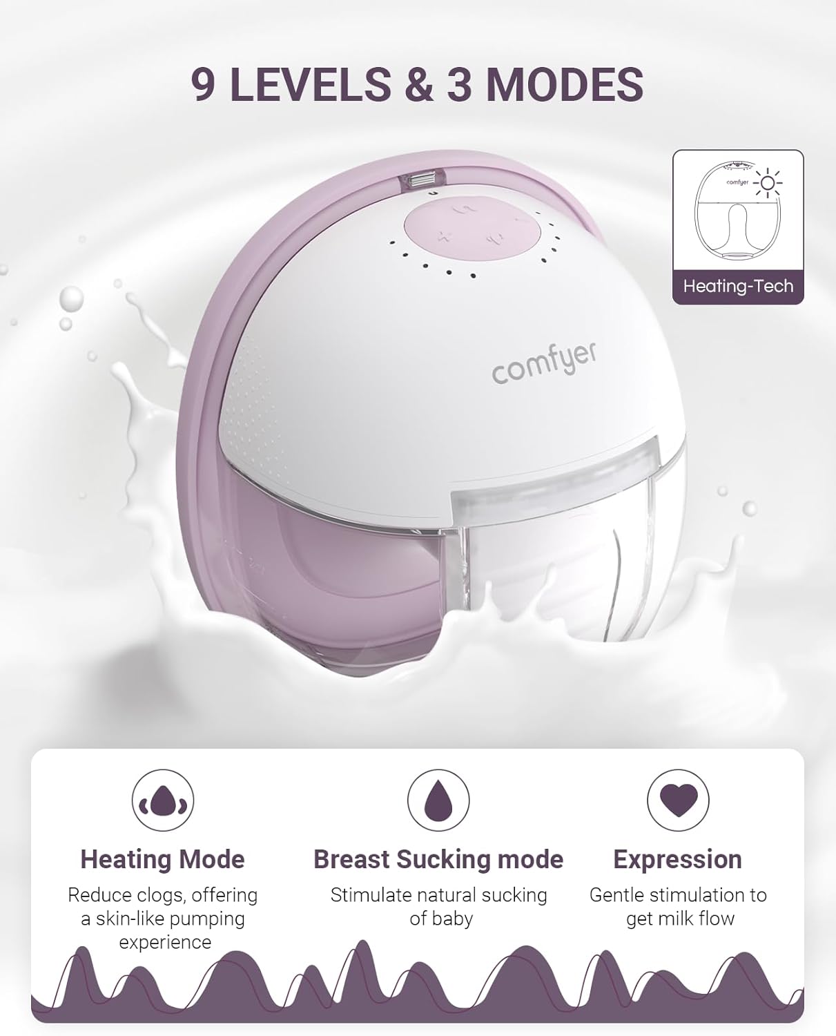 Heated Wearable Breast Pump, Industry-Leading Heating Tech, Innovative Magnetic Charging Cable, App Control, Anti-dust Cover, Hospital-Grade Suction, 1 Pack