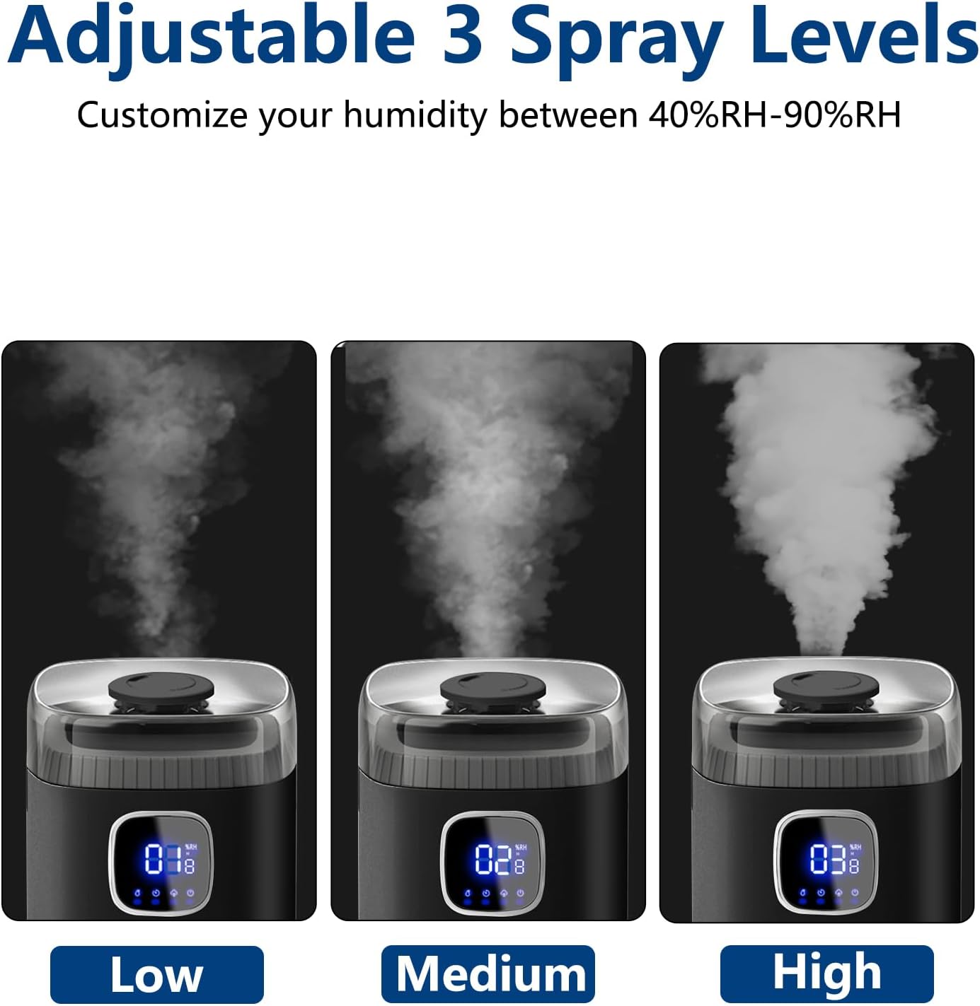 KZF Large Humidifier for Bedroom, 9L/2.5Gallon Ultrasonic Cool Mist Humidifier with Humidistat, 360°Nozzle, 350ML/H Big Mist Level, Suitable for Kids Room Livingroom Yoga Office Plant
