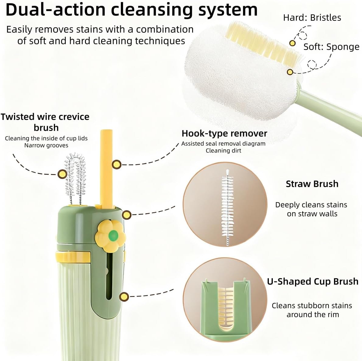 5 in 1 Bottle Cleaning Brush Set, Multifunctional Bottle Cleaning Brush Set, Water Bottle Cleaner Brush, Straw Cleaner Brush for Baby Bottles, 3 Replacement Sponge Brush Heads (White)