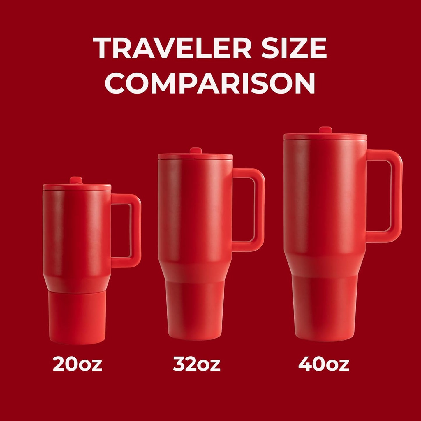 HydroJug Traveler - 40 oz Water Bottle with Handle & Flip Straw - Fits in Cup Holder, Leak Resistant Tumbler-Reusable Insulated Stainless Steel & Rubber Base - Gifts for Women & Men, Alumni Red