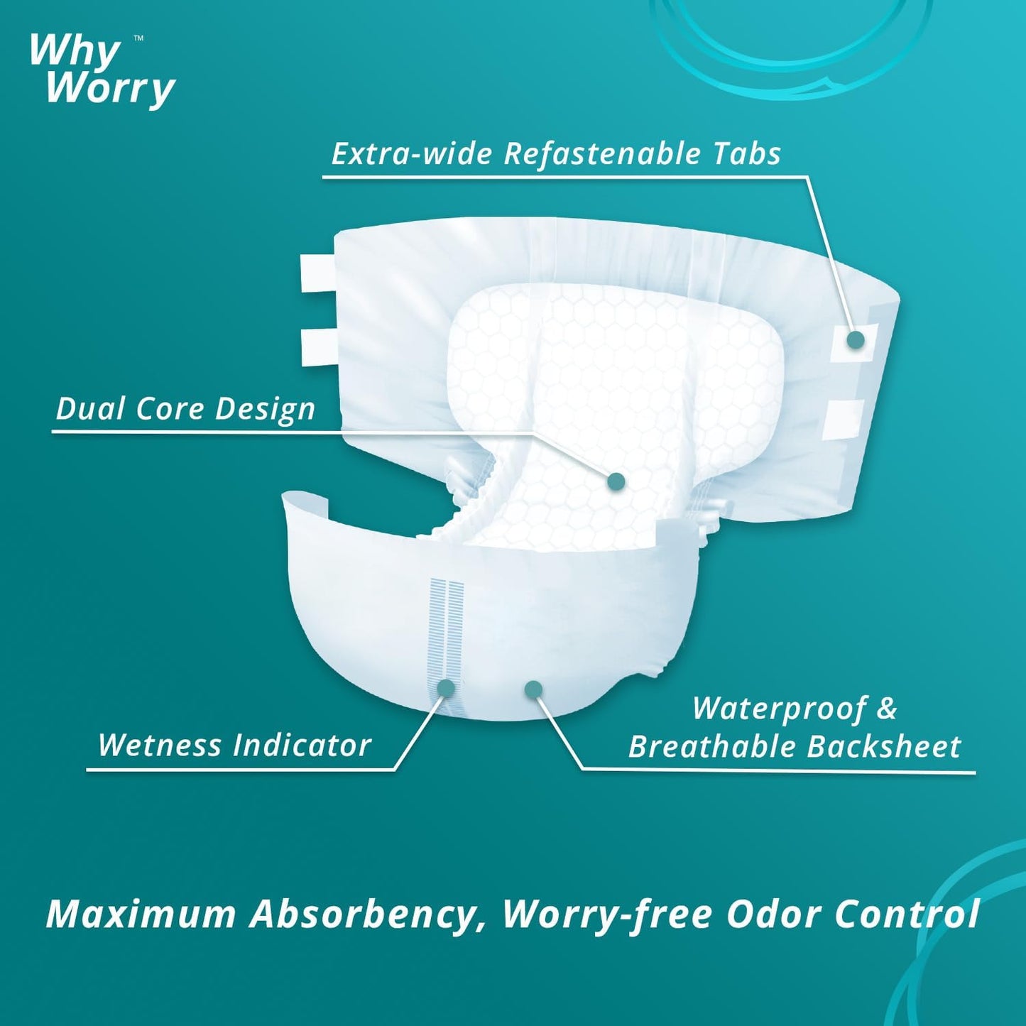 WhyWorry Adult Diapers with Tabs, Disposable Incontinence Briefs for Women & Men with Maximum Absorbency, Adult Briefs for Incontinence Overnight, Odor Control, Unisex, Large, 15 Count