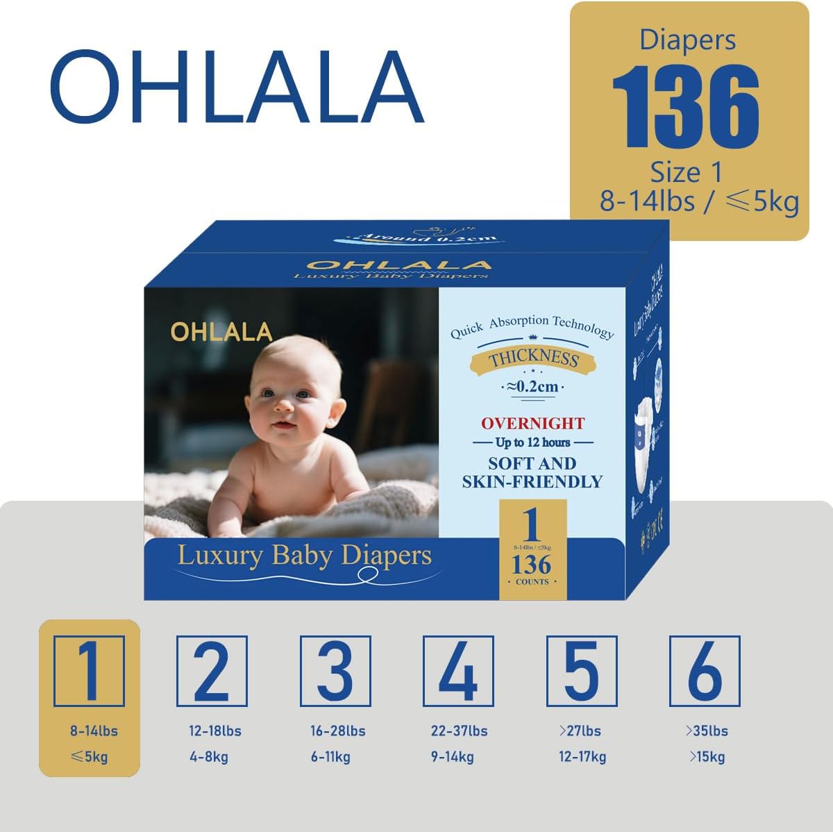 OHLALA Luxury Diapers Size 1 Hypoallergenic | Skin-Friendly & Leakproof | Fragrance-Free | Ultra-Thin | 2 Pack 136counts | 8-14 lbs