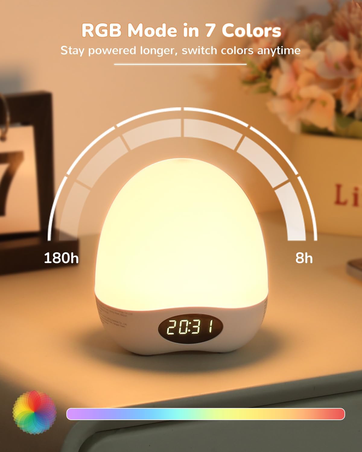Portable Night Light for Kids Babies,Egg Light for Nursery for Breastfeeding,Dimmable Baby Night Light with Timer & RGB,Safe & Harmless,Protects Baby’s Eyes for Night Feeding