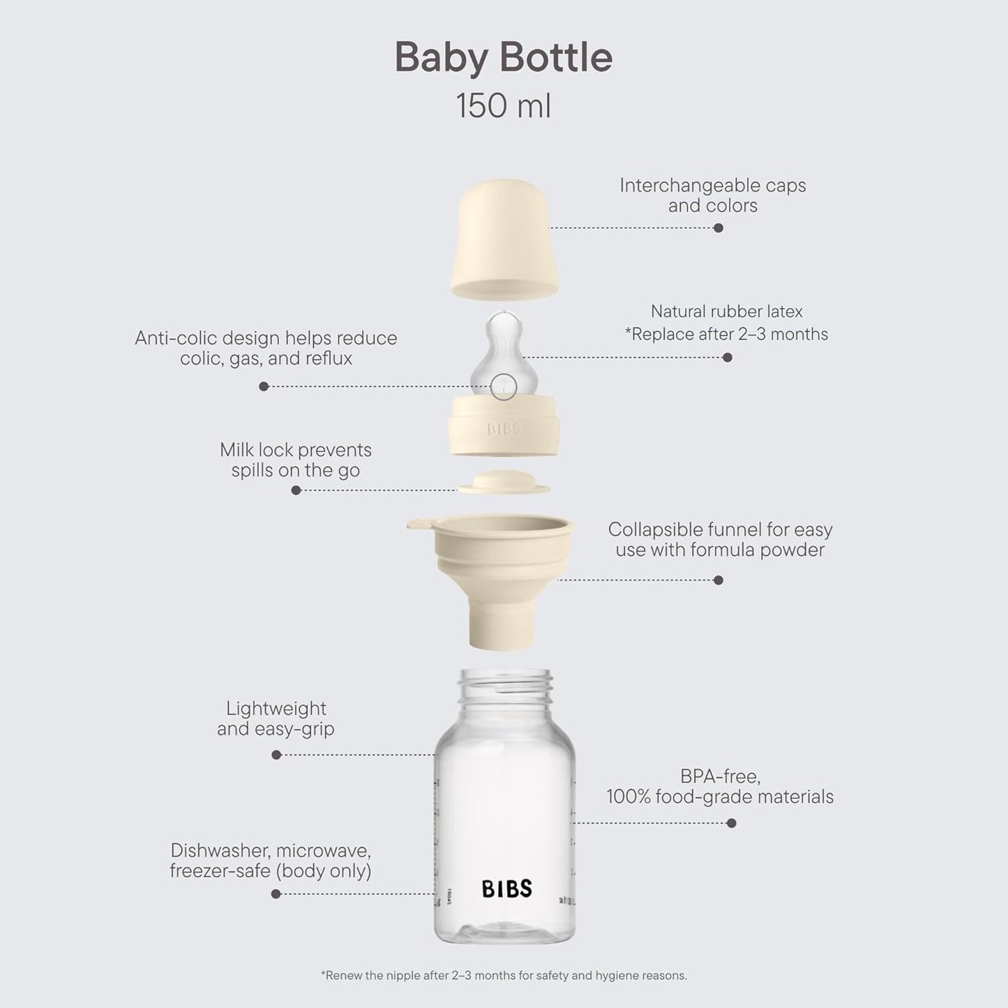 BIBS Baby Bottle 5 oz / 150 ml Silicone Nipple - Anti-Colic, BPA-Free, Round Nipple, Slow Flow, Lightweight & Easy to Clean, Suitable for Newborns 0+ Years - Sage