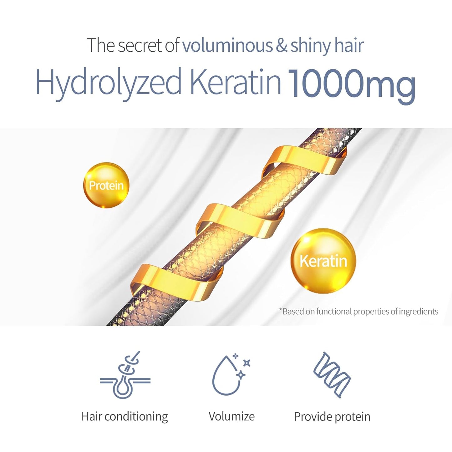 Official Perfume Shampoo (White Musk Scent - 16.90 Fl Oz)