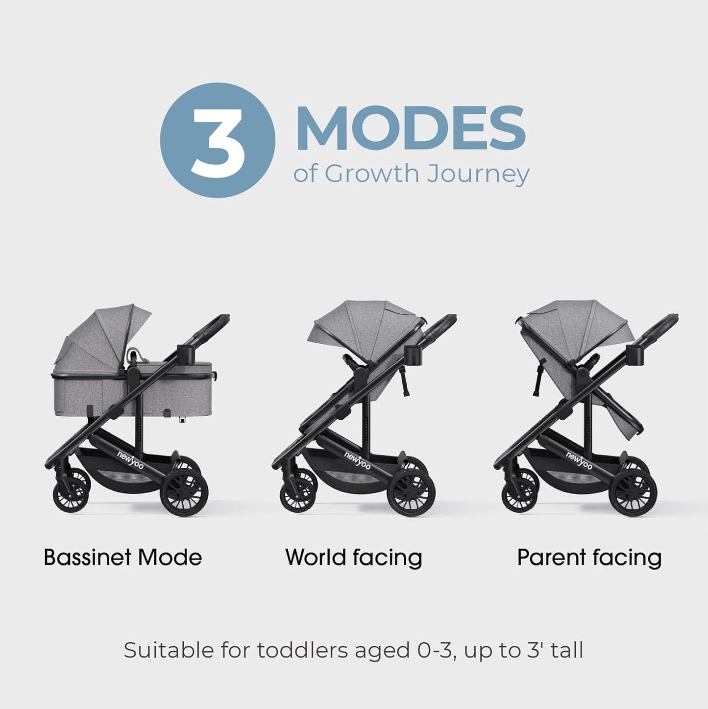 newyoo Bassinet Stroller for Baby, Nestro 516M, Convertible Infant Strollers w Reversible Seat & Cup Holder, 2-in-1 Rear-Facing Pram from Newborn to Toddler, One-Hand Easy Fold, Grey