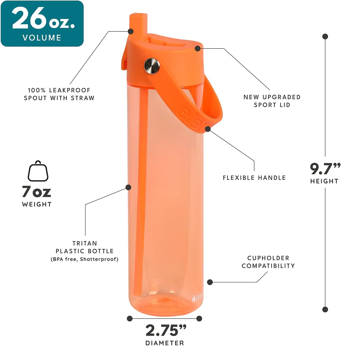 Elemental Splash Water Bottles - BPA-Free Tritan Plastic Reusable Water Bottle with Strap - Ideal for Gym and Sports Leak Proof when Spout is Closed - Orange & Marine Sunset - 26oz (2 Pack)