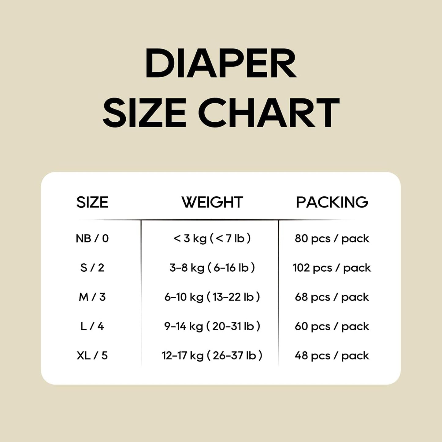 ECO BOOM Diapers, Viscose from Bamboo Diapers, Natural Soft Disposable Nappies for Infant, Size 3 Suitable for 13 to 22lb (Medium - 68 Count)