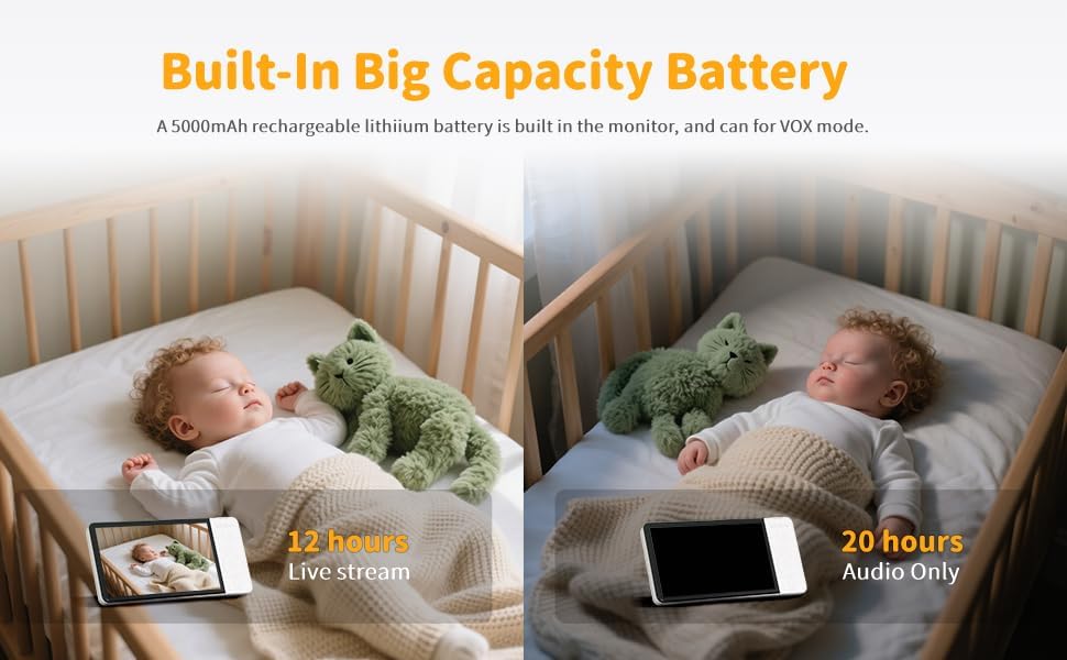 Baby Monitor, 5" 720p IPS Screen, 5000 mAh Battery, Night Vision, VOX Mode, Two-Way Talk, Temp Alerts, Feeding Timer, Loop Recording, Pan/Tilt 355°/120°, Secure No Wi-Fi, 64GB Card Pre-Installed