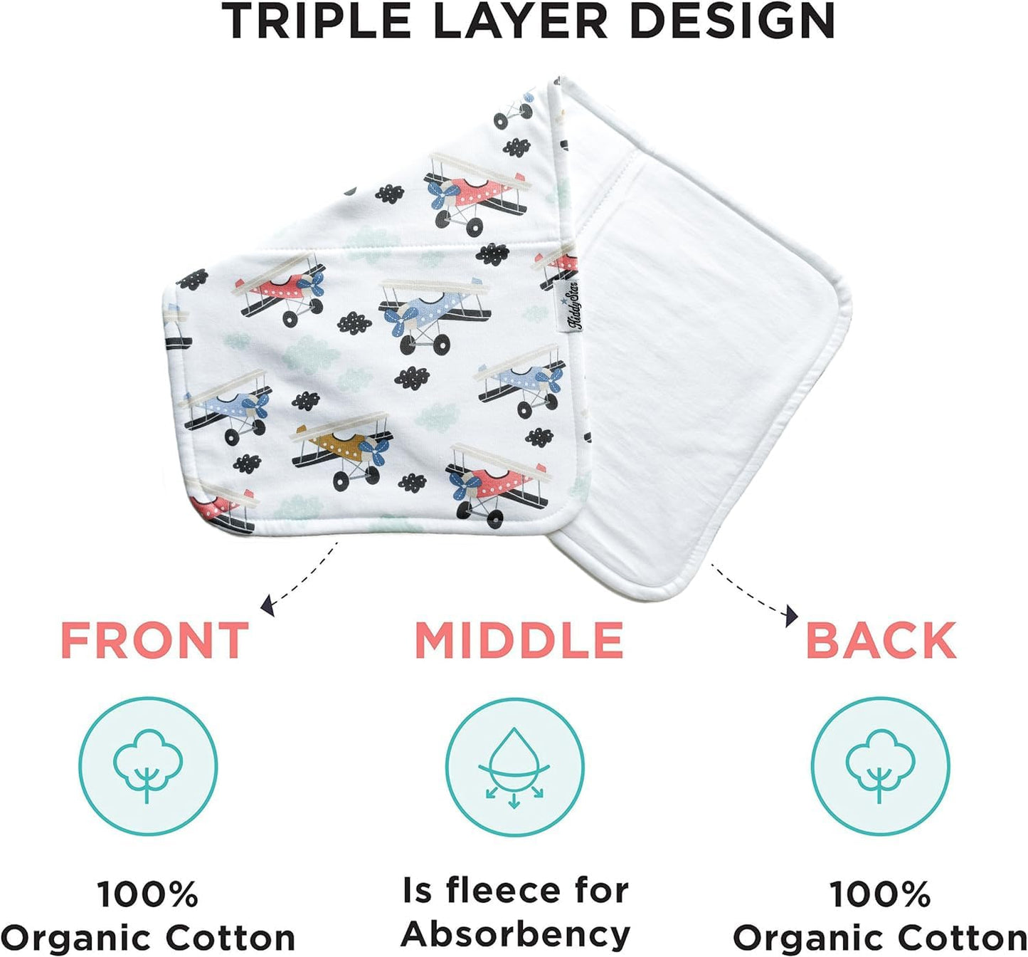 5-Pack Organic Cotton Burp Cloths – Large, Ultra-Soft 3-Layer Towels for Burping, Shoulder & Hand Use, Highly Absorbent