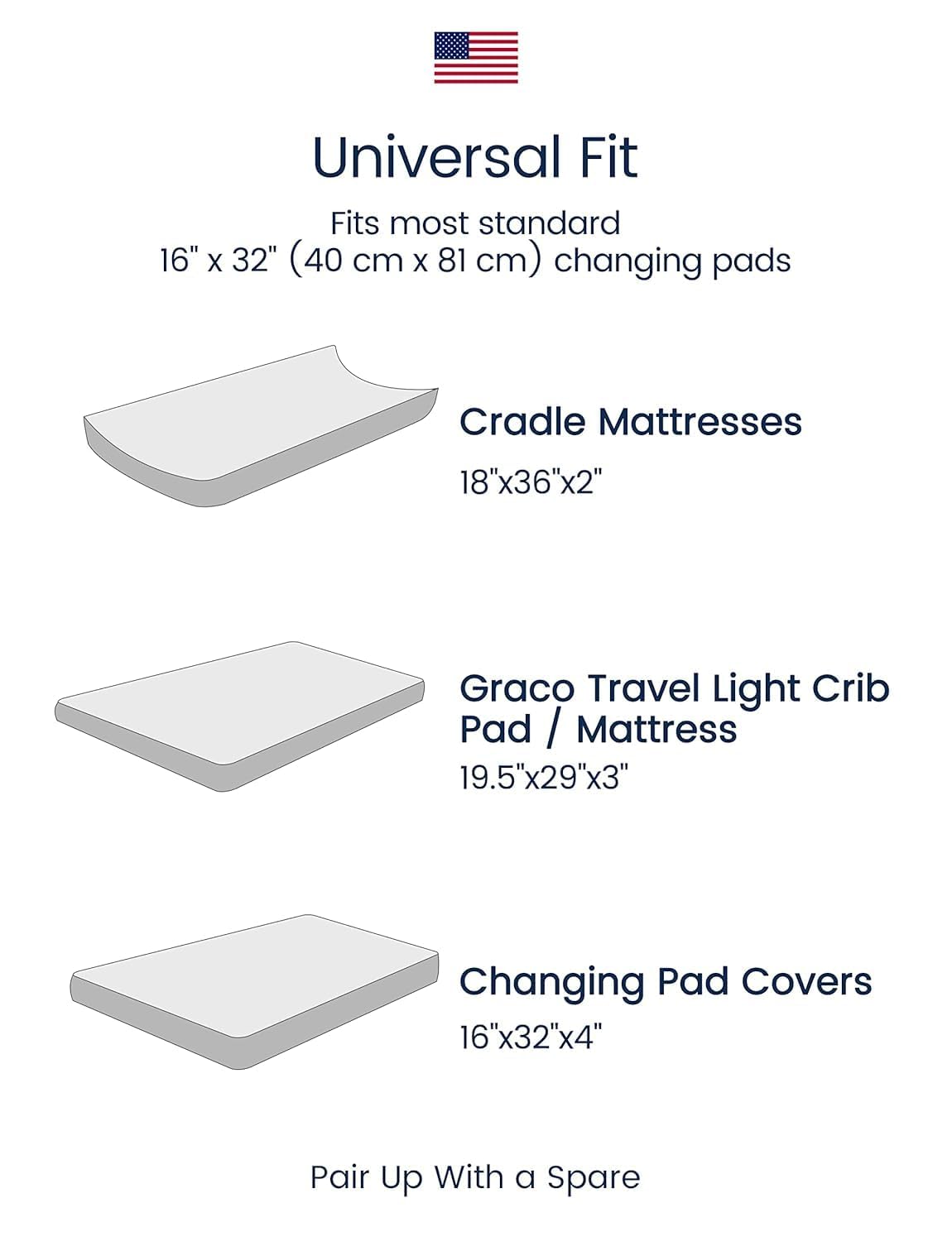 TotAha Premium Stretchy Changing Pad Cover, Buttery Soft Diaper Changing Pad Covers for Girls Boys, Super Stretchy Jersey Knit Changing Table Covers, 2 Pack, Moon & Grey Sky