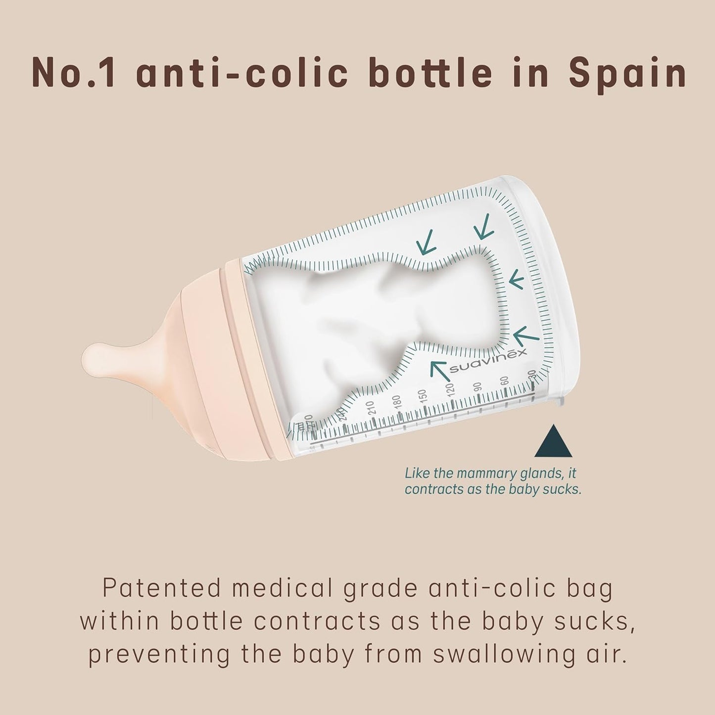 Suavinex Zero Zero Anti Colic Baby Bottle, No 1 Spanish Baby Bottle Brand, Minimizes Bottle Rejection & Nipple Confusion, Perfect for Combo Feeding, 2pk, 9oz/270mL, Deep Tone, Medium Flow Nipple