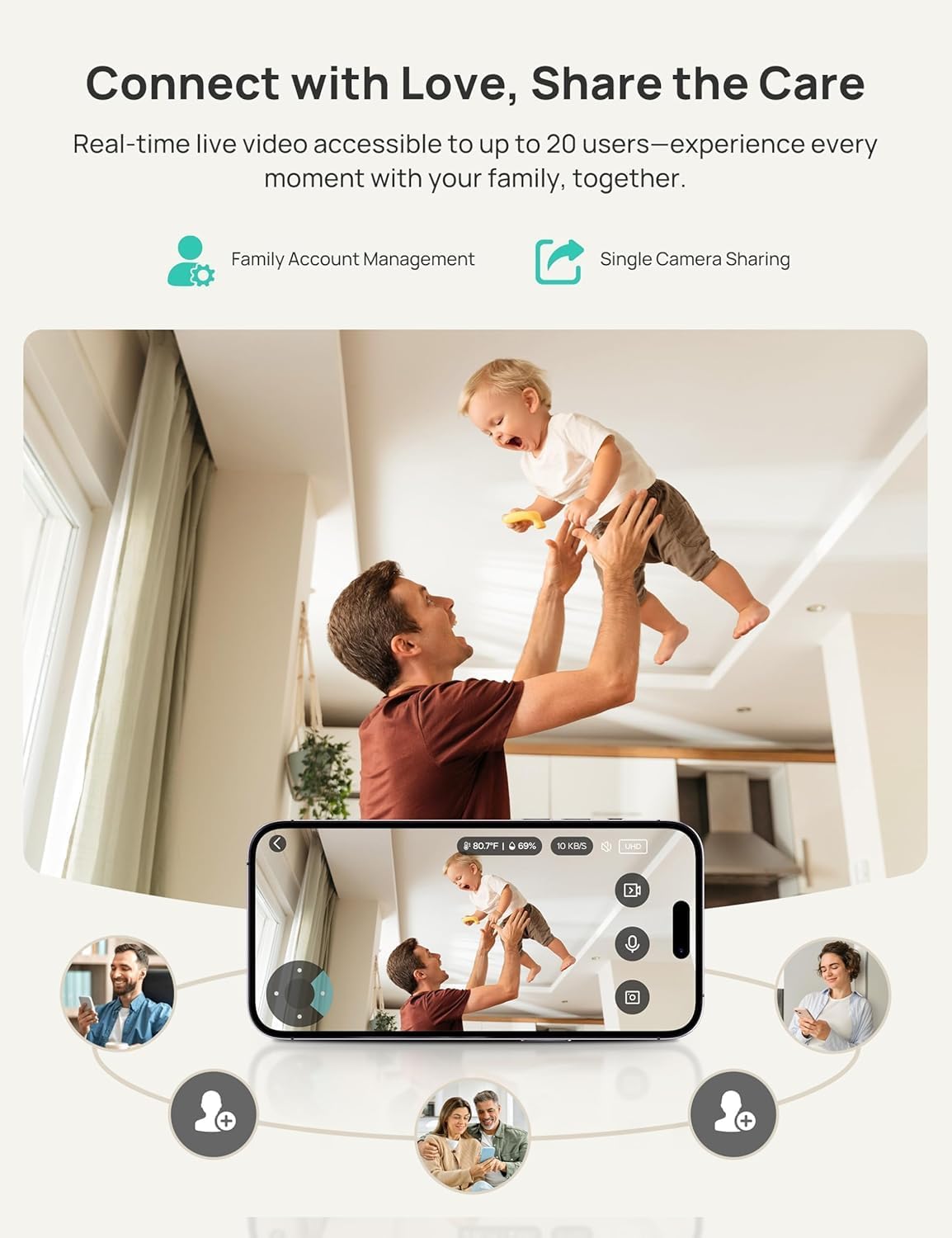Dr.Care VistaView Smart WiFi Baby Monitor with 2 Cameras- 5” 1080P Split Screen & 2K Camera App Control, Cry & Motion Alerts, Night Vision, 5000mAh Battery, 2-Way Talk, Triple Security, 1279ft Range