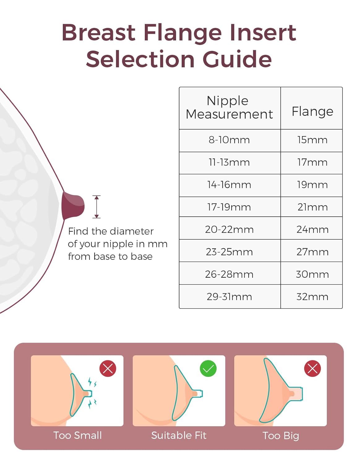 Momcozy Original Replacement Accessories for M5| M6| M9, Food-Grade Silicone & BPA Free, Original Breastfeeding Parts, Inserts 15/17/19/21mm