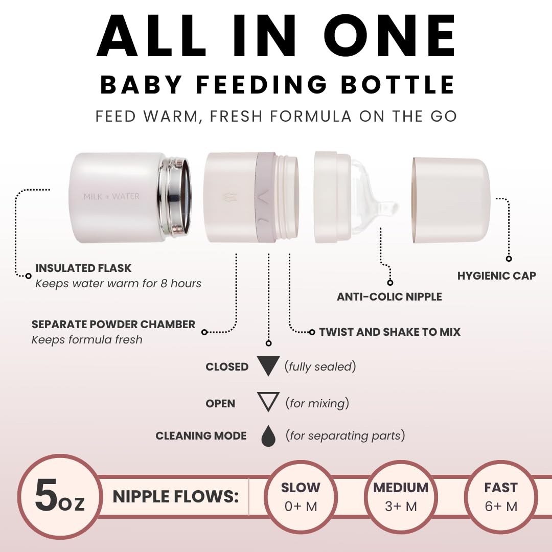 MILK & WATER All in One Baby Bottle & Baby Formula Dispenser On The Go, 5oz - Keeps Water Warm & Formula Fresh - Baby Formula Mixing Bottle with Anti Colic Nipple - Leak-Proof - 3+ Months (Pink)