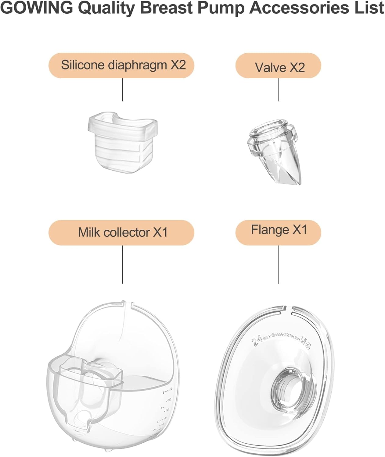 Wearable Breast Pump Accessories, Replacement Pump Parts Flange 24mm, Duckbill Valve, Silicone Diaphragm, Milk Collector Cup Compatible with MOMMED S18 S21