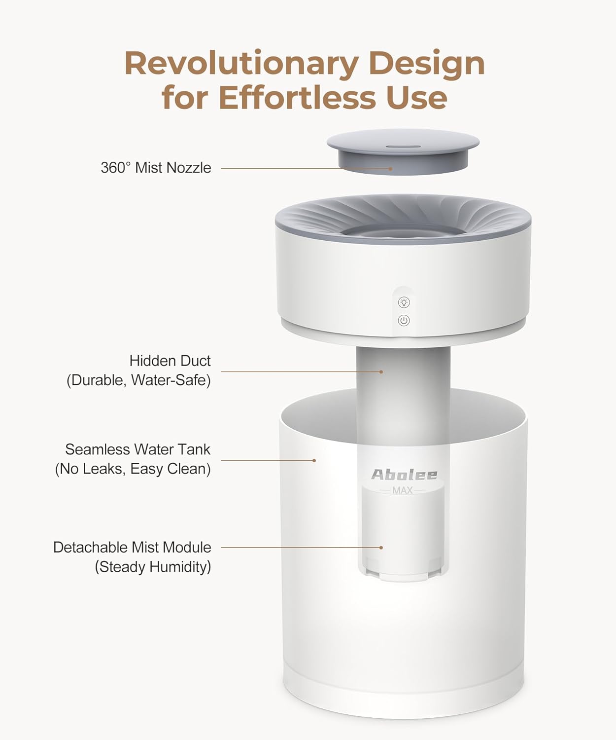 Abolee Humidifiers for Bedroom 4.5L Cool Mist with Essential Oil Diffuser, Humidifier Large Room, 24dB Quiet Air Humificador fit Baby Nursery & Plants, 360° Adjustable, Easy Fill & Cleaning (White)