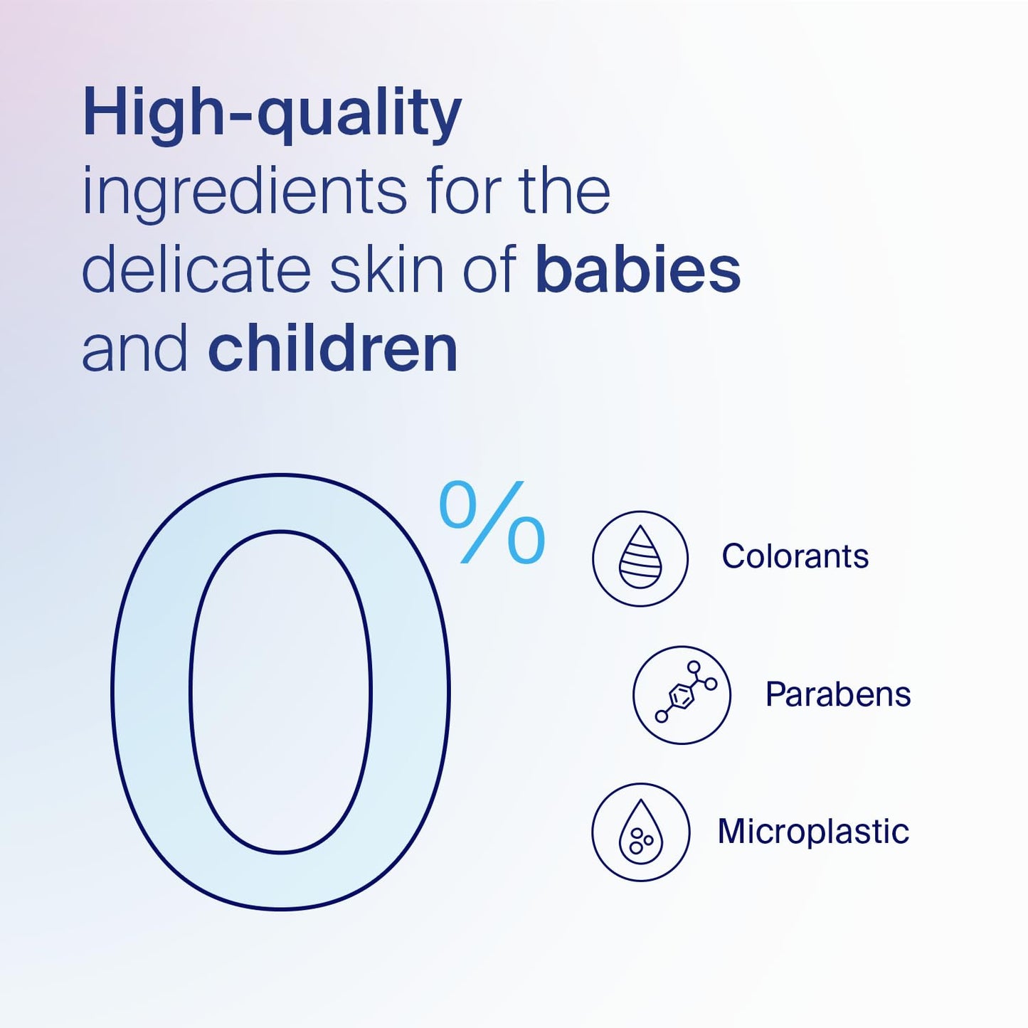 SEBAMED Baby Lotion pH 5.5 Ultra Mild Hydration Dermatologist Recommended Non-Greasy Moisturizer for Delicate Skin 13.5 Fluid Ounces (400 Milliliters)