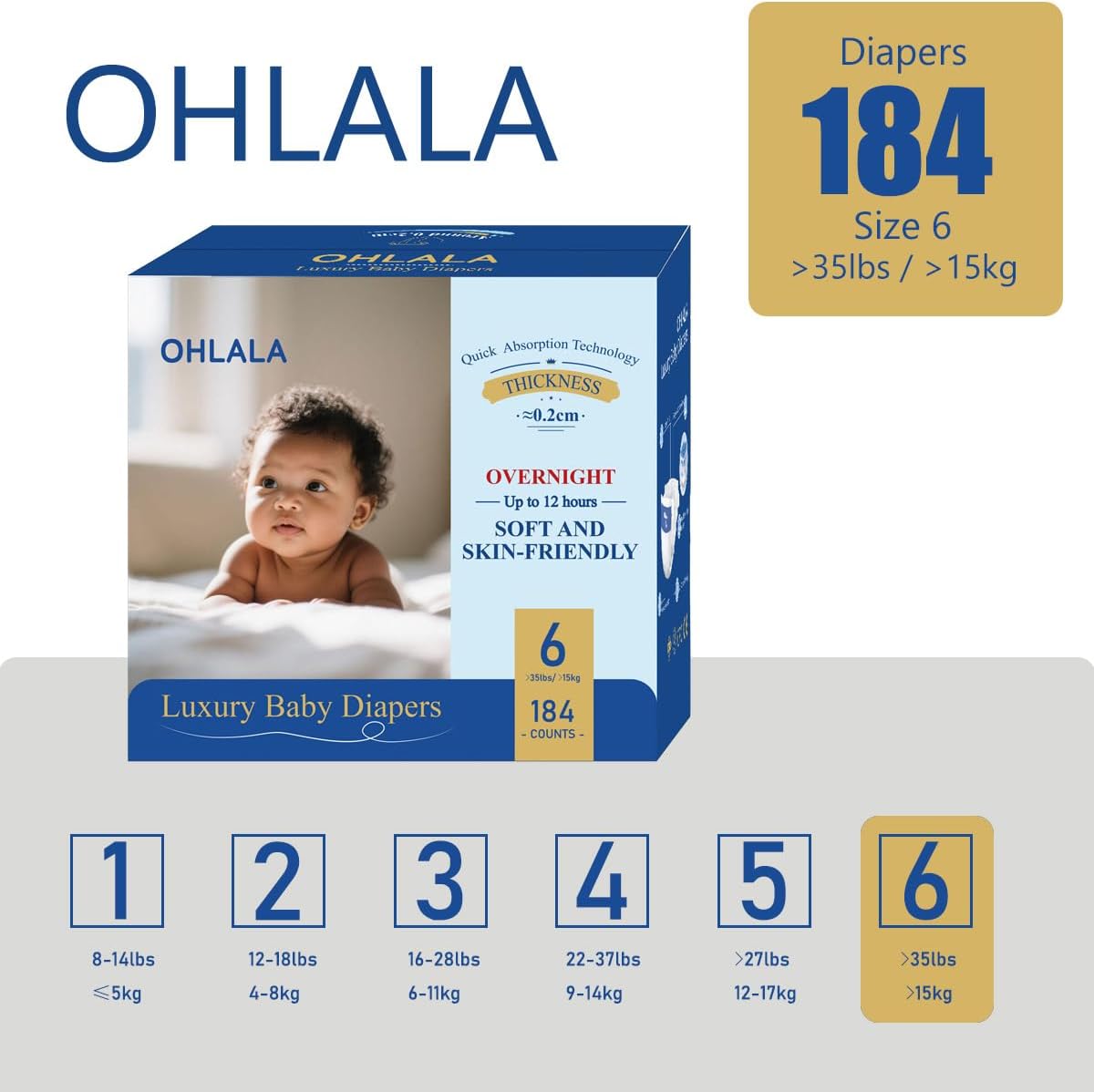 OHLALA Diapers Size 6 Skin-Friendly & Leakproof | Hypoallergenic | Fragrance-Free | Lightweight | 4 Pack 184counts | 35+ lbs