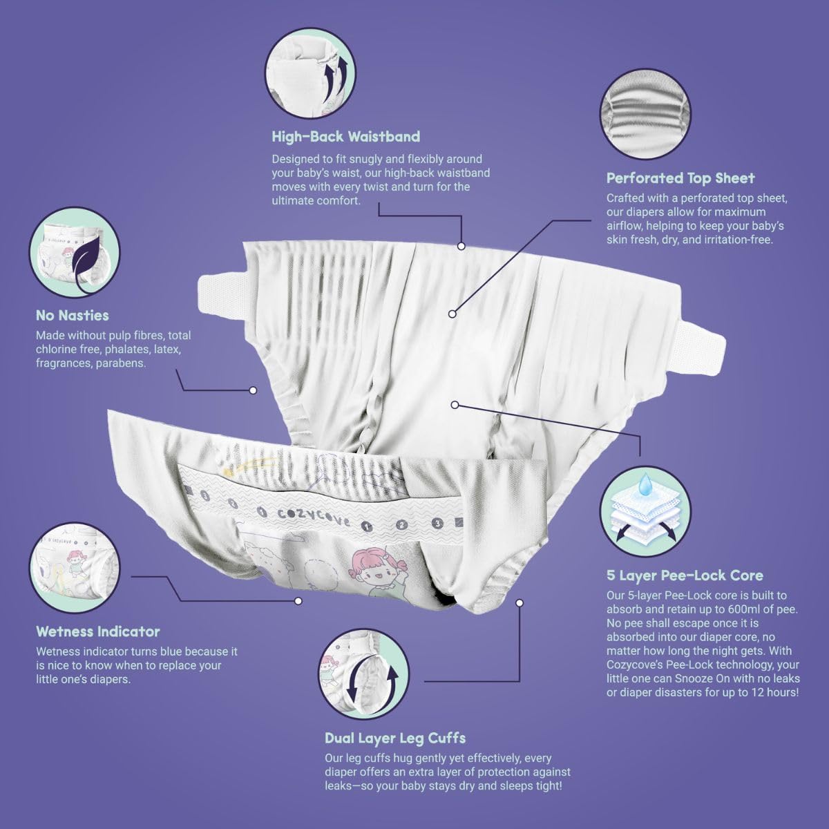 Cozycove Size 2 Diapers, Snooze On Slim Overnight Tape Diapers, Size 2 (9-18 lbs), 1 Pack of 40 Count