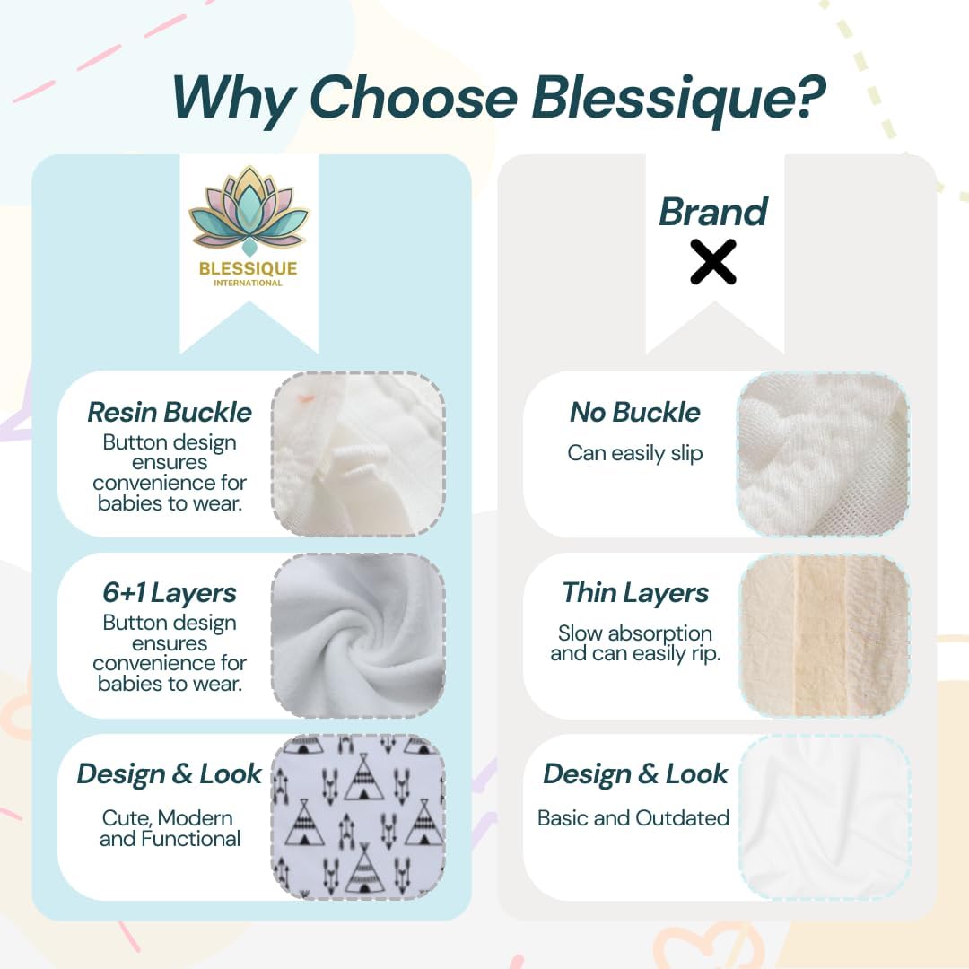 Blessique Burp Cloths Baby Girl, 5 Pieces Spillproof, New Born Essentials Must Have, Baby Bath Towels, Baby Essentials Must Have, Burp Clothes, Panales De Para Bebes, Baby Essentials, Baby Necessities