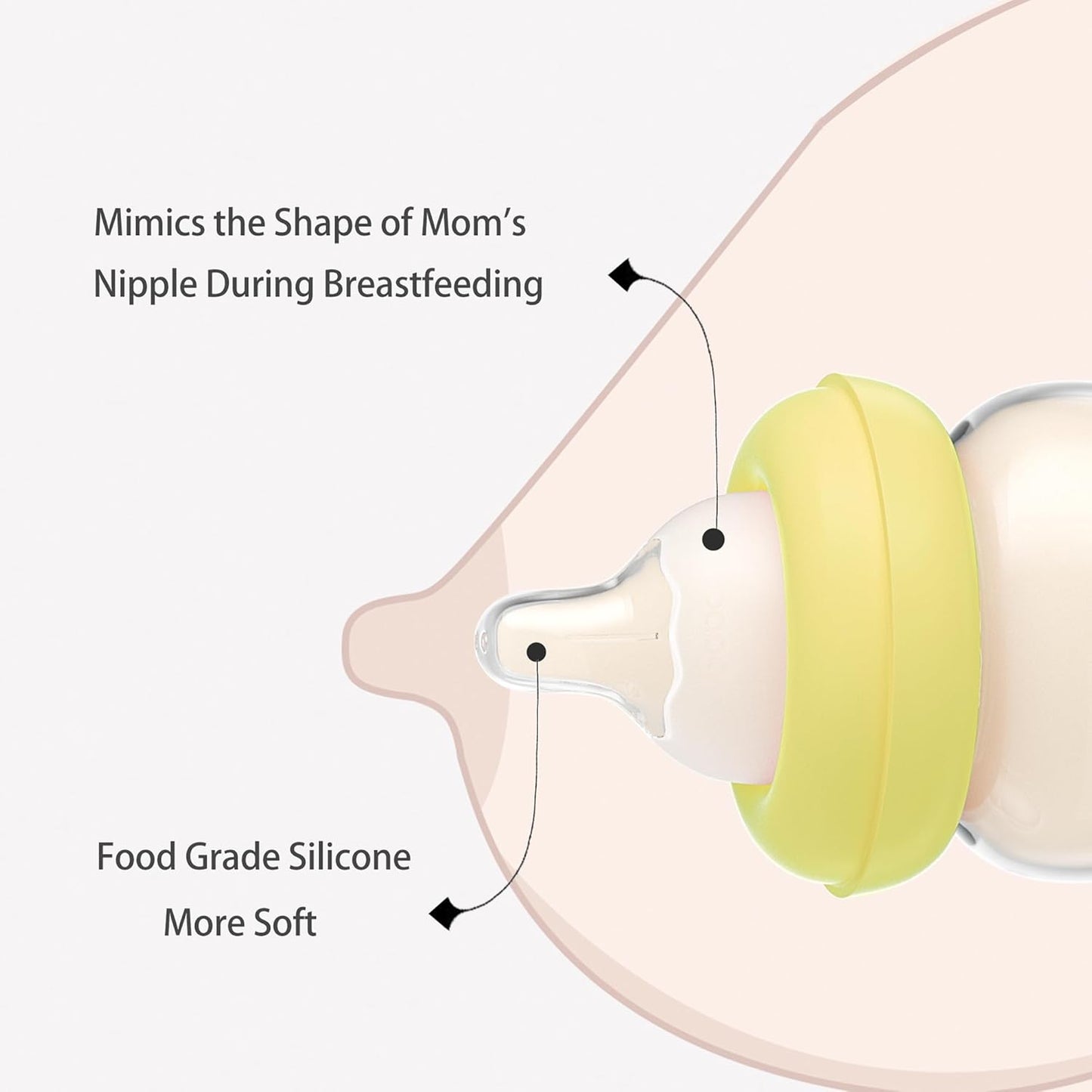 YOHKOH Natural Glass Baby Bottle with Natural Response Nipple, Newborn Anti-Colic Baby Bottles, Wide Neck Mushroom Cap Baby Bottle, Clear (Yellow-A, 3.4oz (Pack of 4))