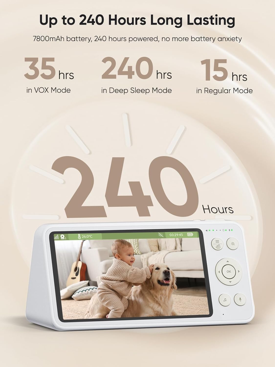 bonoch 1440p Baby Monitor with Camera and Audio, Smart No WiFi Baby Camera, 5.5" Video Monitor, AI Crying/Motion/Turn Over Detect, 240h Lasting, Hack Proof, Auto Night Vision, VOX Mode, White Noise