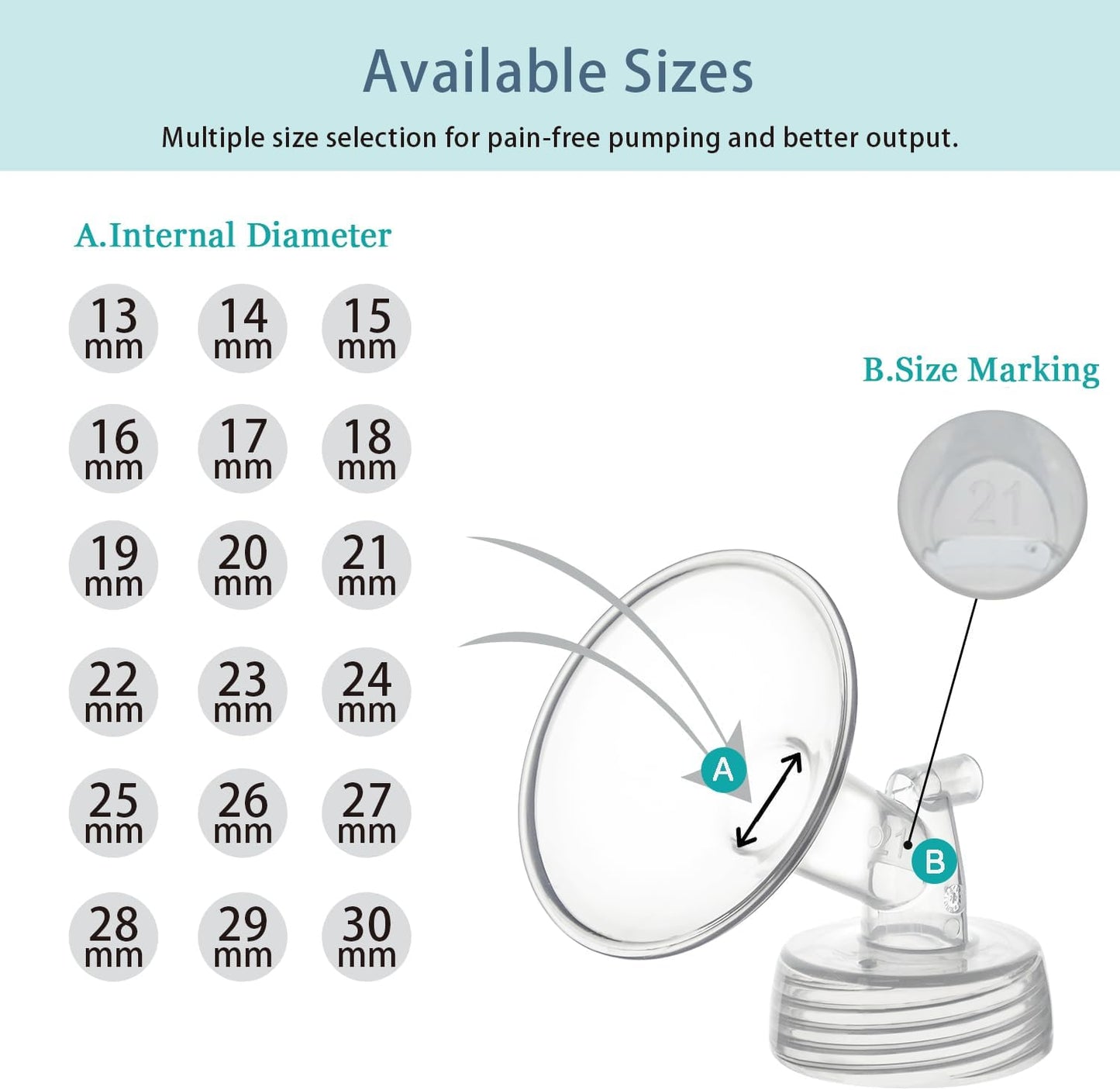 28mm Flange Compatible with Spectra S1 S2 9 Plus Synergy Gold Breastpump Replacement to Spectra Pump Parts and Flange; Not Original; Replaces Shield