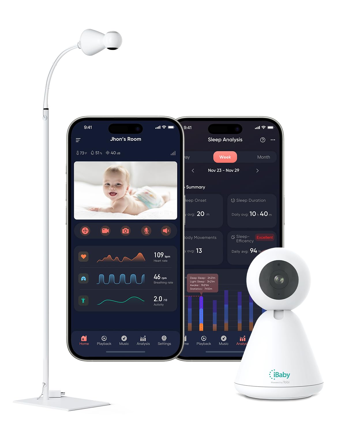 iBaby i20 Smart Baby Monitor - Contactless Monitor Heart Rate, Breathing, Sleep, Sound Machine, Cry & Safety Alerts, 1080P Night Vision, for Newborn, No Subscription (Floor Stand)