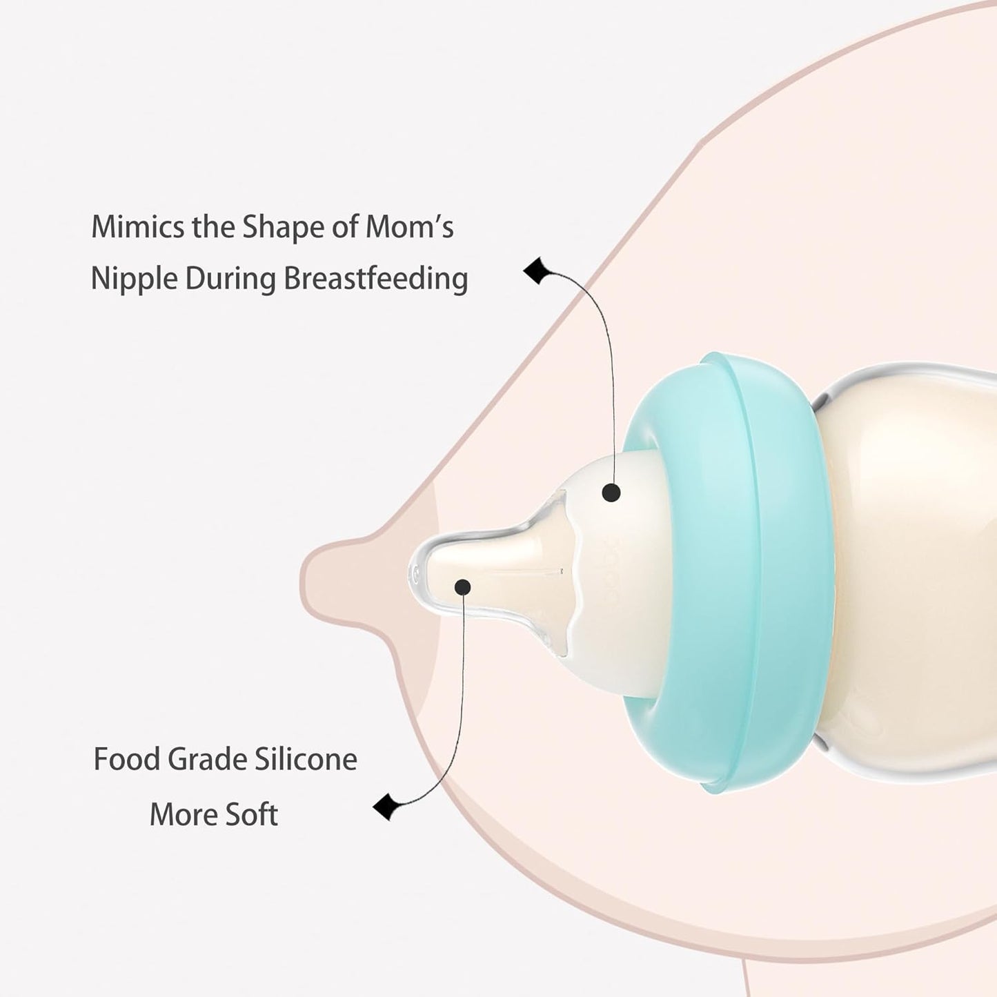 YOHKOH Natural Glass Baby Bottle with Natural Response Nipple, Newborn Anti-Colic Baby Bottles, Wide Neck Mushroom Cap Baby Bottle, Clear ((5.4oz (Pack of 2), Blue-A)