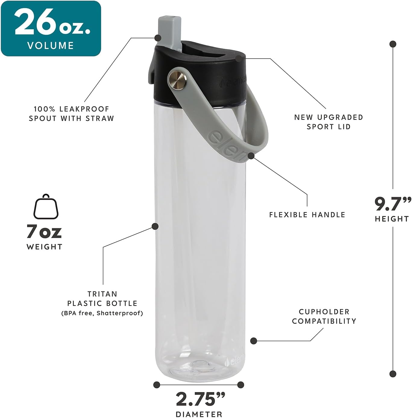 Elemental Splash Water Bottle with Straw - BPA-Free Tritan Plastic Reusable Water Bottle with Strap - Ideal for Travel, Gym and Sports - Leak Proof when Spout is Closed - 26oz - Midnight Clear