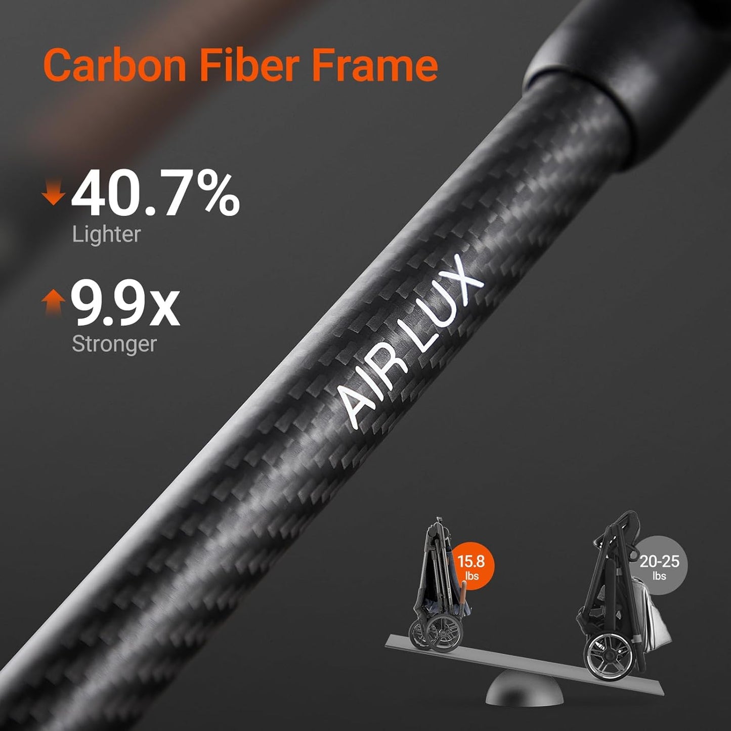 MAMAZING Air Lux Baby Stroller with Bassinet & Infant Car Seat Adapter, Lightweight Compact Carbon Fiber Frame, One-Hand Fold, Reversible Seat, Space-Saving Storage