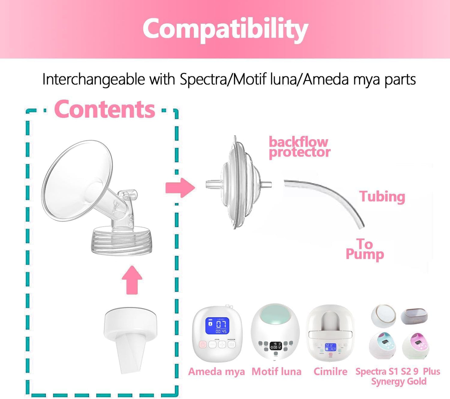 24mm 2 pc Flange Compatible with Spectra S2 S1 9 Plus Ameda MYA Motif Luna Breastpumps Replacement to Pump Parts and Flange. Compatible with Spectra Parts/Accessories