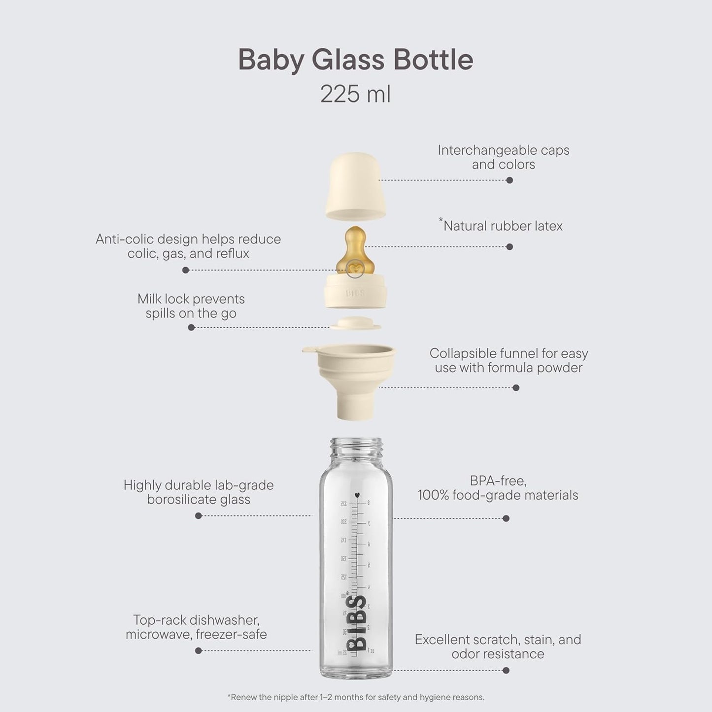 BIBS Baby Glass Bottle. Anti-Colic. Round Natural Rubber Latex Nipple. Supports Natural Breastfeeding, Complete Set - 225 ml, Dusky Lilac