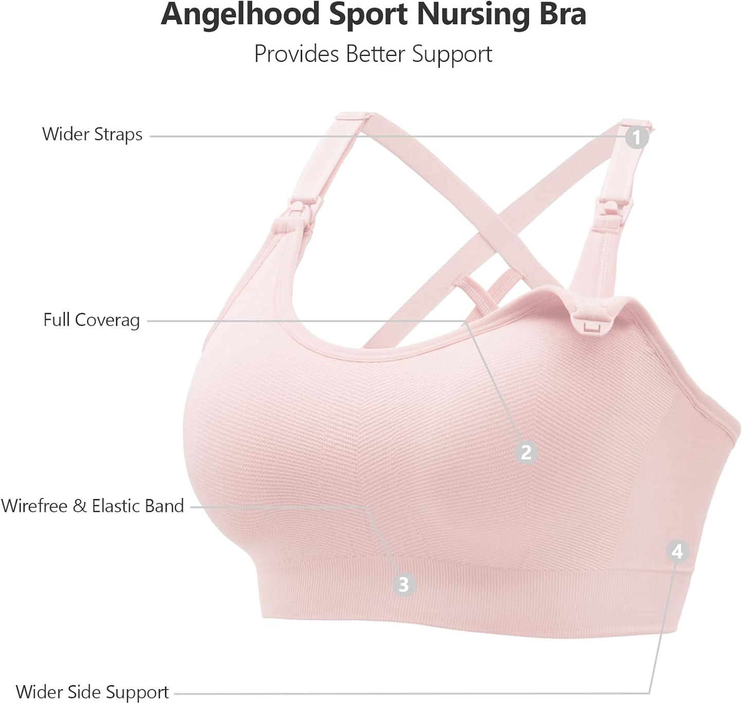 Angelhood Nursing Bras for Breastfeeding, Seamless Nursing Sports Bra Medium Impact Support Maternity Bras for Pregnancy