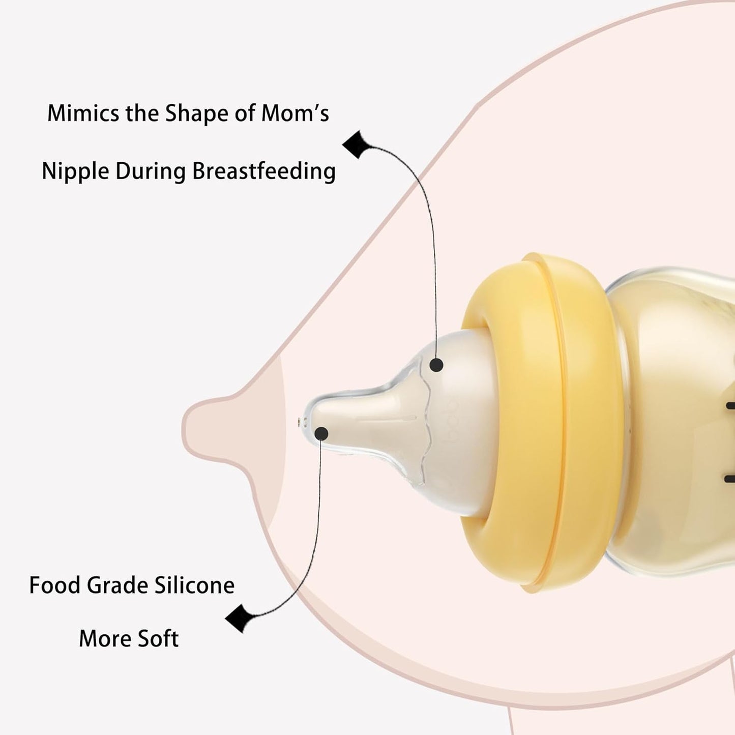 YOHKOH PPSU Baby Bottle Wide Neck, Newborn Anti-Colic Baby Bottle with Natural Response Nipple, Streamlined Body, Easy to Clean (5.4oz (Pack of 4), Yellow)