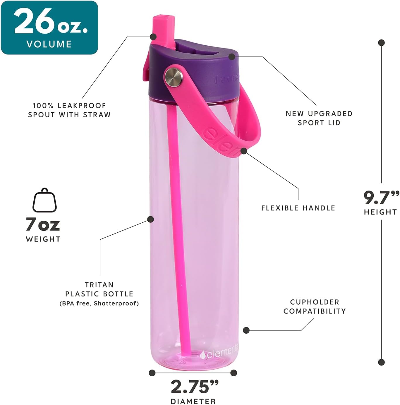 Elemental Splash Water Bottle with Straw - BPA-Free Tritan Plastic Reusable Water Bottle with Strap - Ideal for Travel, Gym and Sports - Leak Proof when Spout is Closed - 26oz - Berry Blast