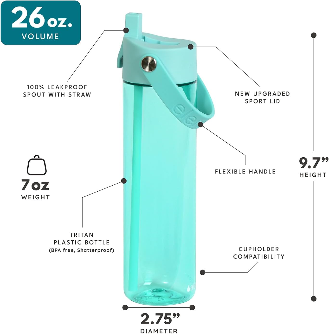 Elemental Splash Water Bottle with Straw - BPA-Free Tritan Plastic Reusable Water Bottle with Strap - Ideal for Travel, Gym and Sports - Leak Proof when Spout is Closed - 26oz - Robin's Egg