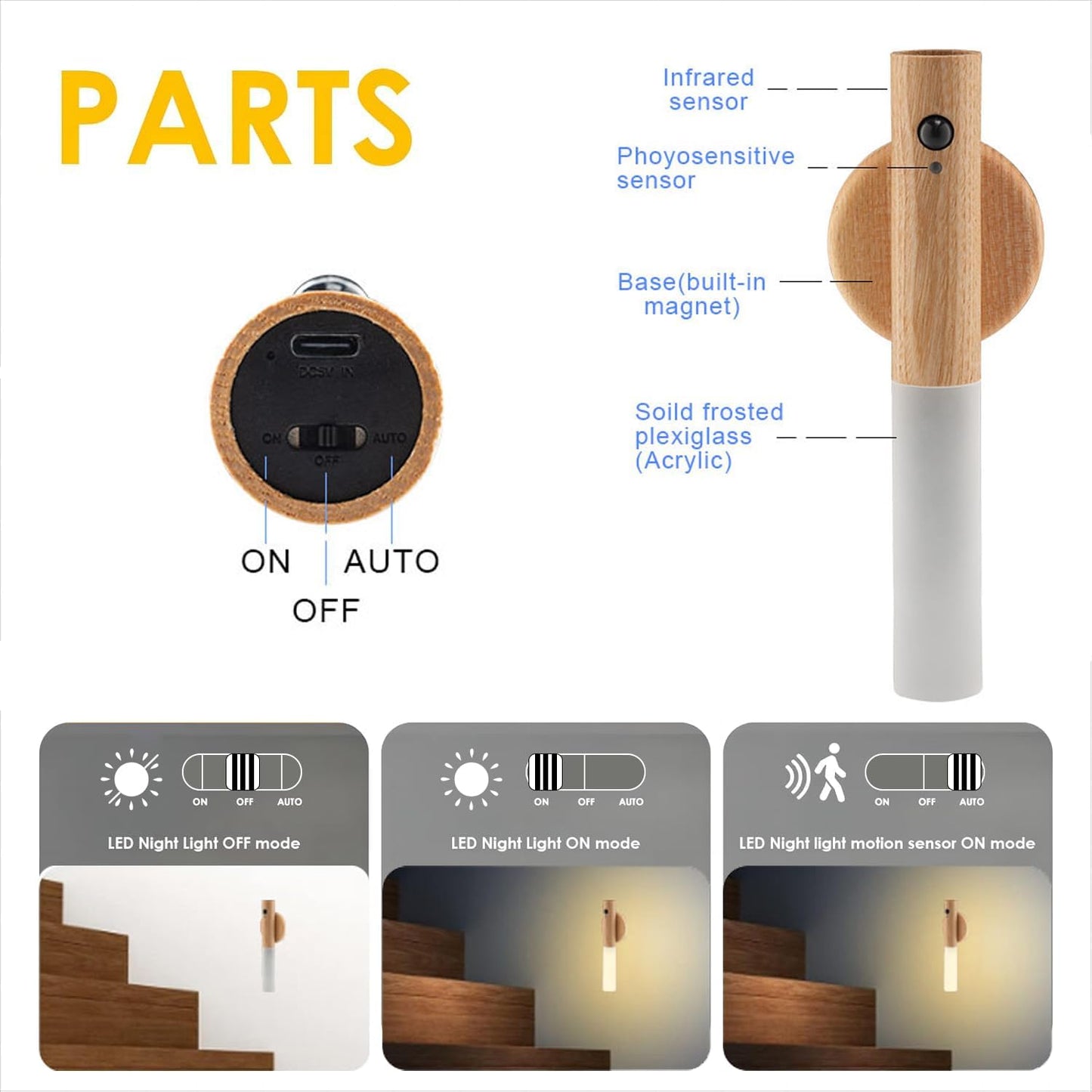 LANDGOO Ash Wood Nursery Night Light - Baby Safe Motion Sensor with 2700K Warm Glow, Rechargeable Wall Mount & Portable for Feeding & Nursery (Child-Safe)