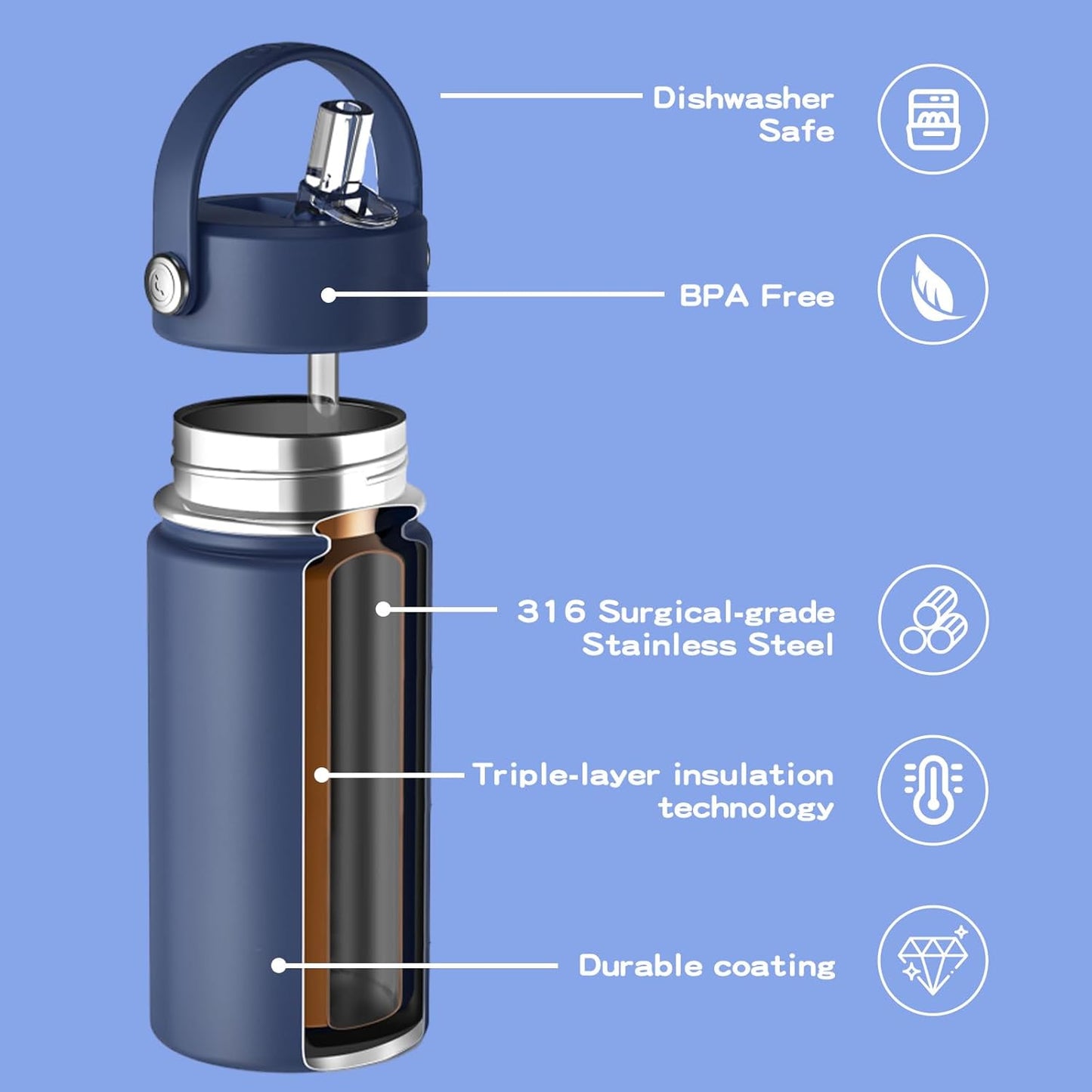 Kids Water Bottle with Straw Lid 10oz, Vacuum Insulated 316 Stainless Steel Water Bottles for Kids for School, Leakproof Water Bottle, BPA Free and Keep Cold for 24 Hours