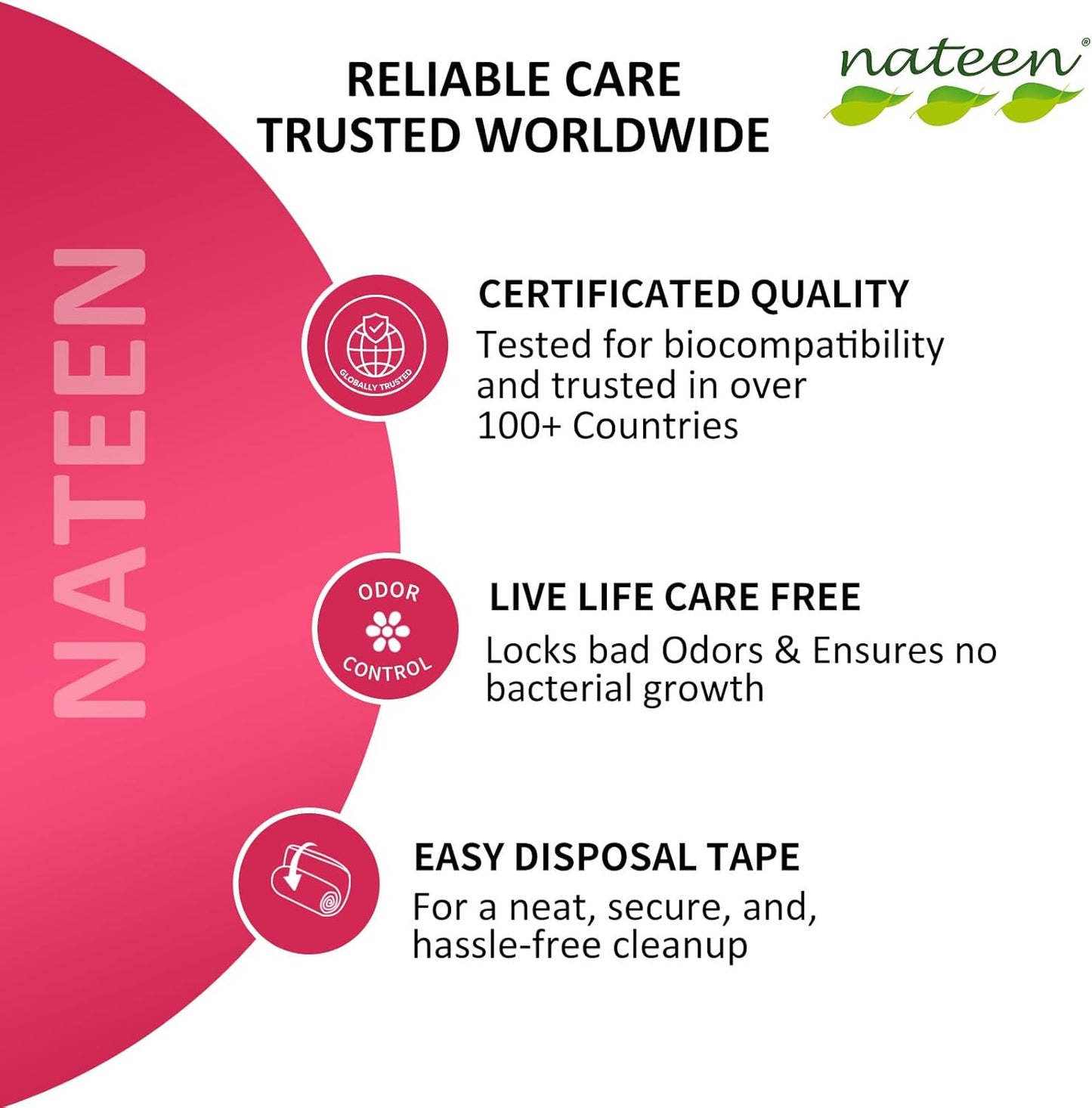 Nateen Flex Plus Adult Incontinence Underwear for Women and Men，Extra Absorbency Adult Pull Ups,Soft Cloth-Like Adult Diapers, Medium, 40 Count