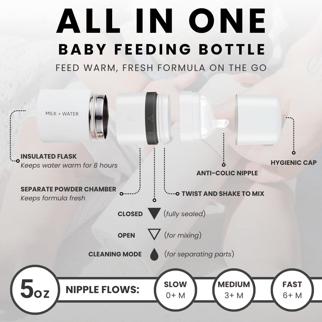 MILK & WATER All in One Baby Bottle & Baby Formula Dispenser On The Go, 5oz - Keeps Water Warm & Formula Fresh - Baby Formula Mixing Bottle with Anti Colic Nipple - Leak-Proof - 3+ Months (White)