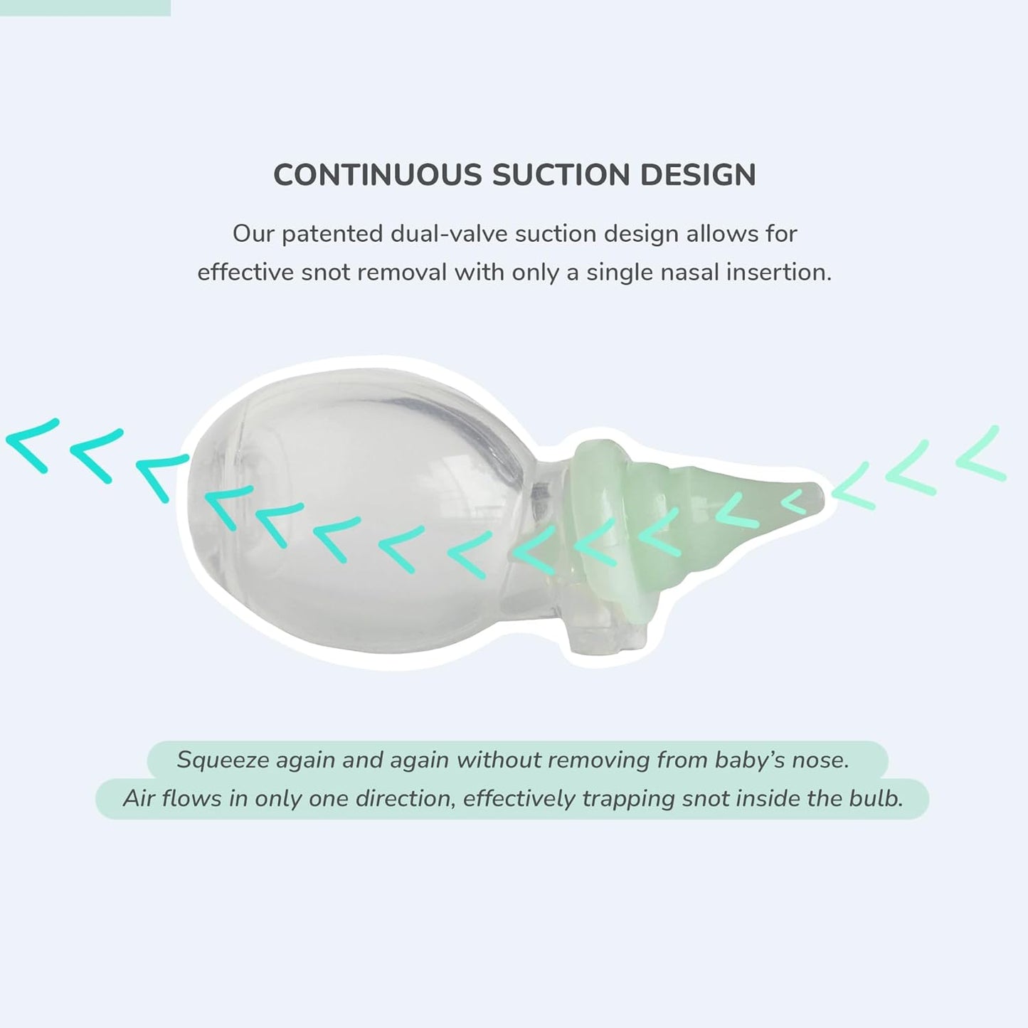 Dr. Rose's Nasal Aspirator for Baby | Pediatrician Patented Dual-Suction Nose Cleaner for Baby (Pack of 1, 1, Count)